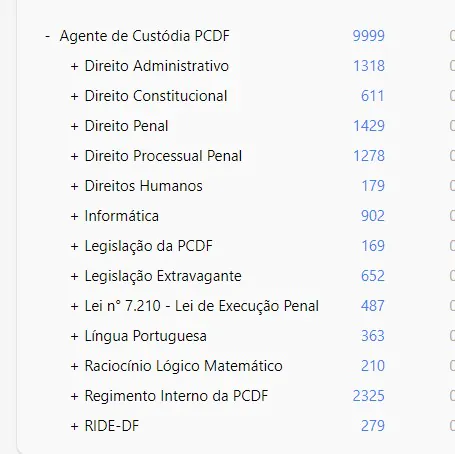 pcdf1