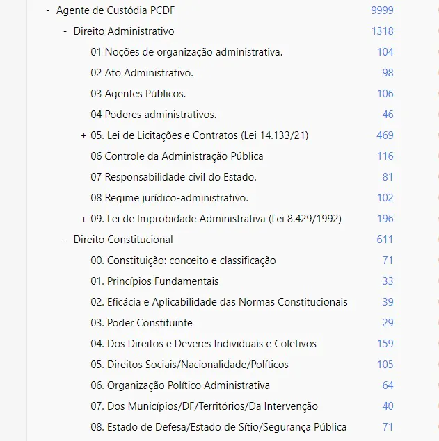 pcdf2