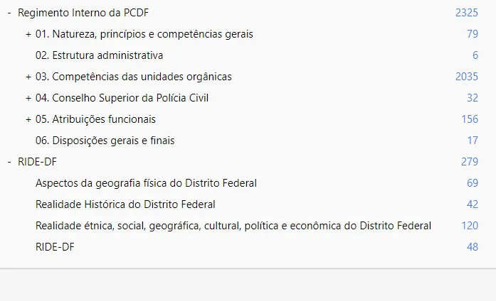 pcdf7